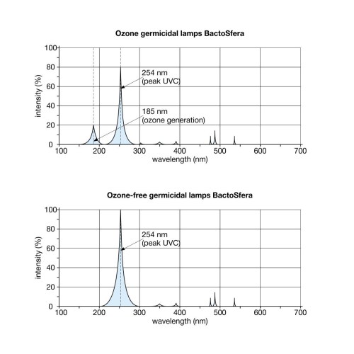 4e3105db20f14b200c0a25130b14a