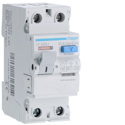 CF225J