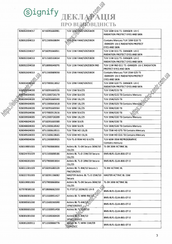 certificat_philips_257