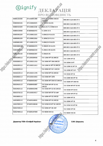 certificat_philips_3