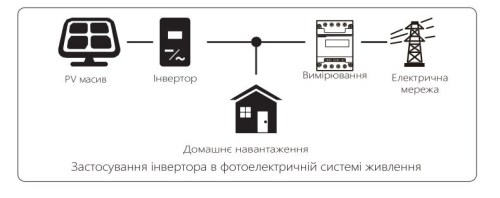 d3e99454182565fec66aaa923b23e